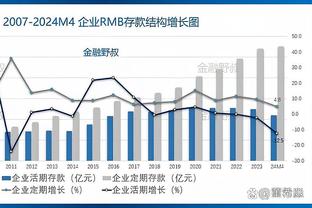 唯一一支？本赛季英超2球落后但逆转赢球的只有红魔，而且是2次